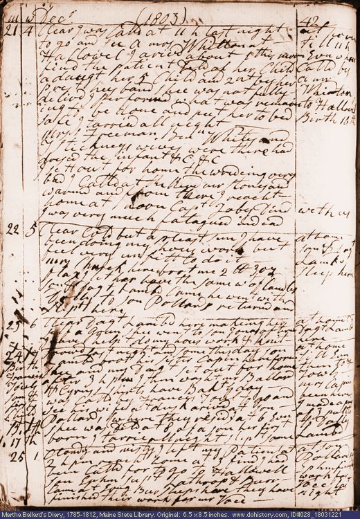 Dec. 21-25, 1803 diary page (image, 149K). Choose 'View Text' (at left) for faster download.
