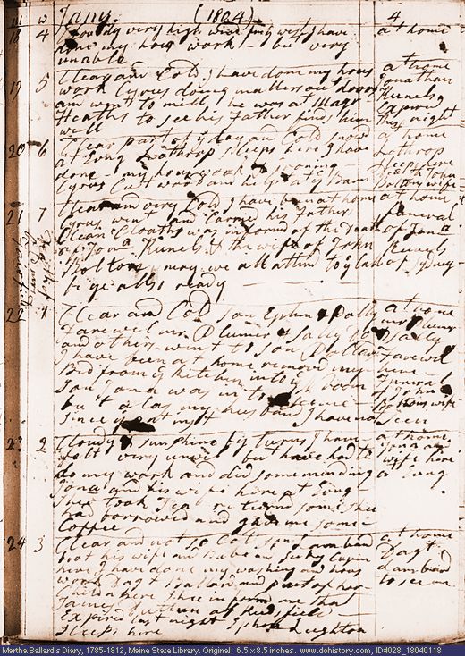 Jan. 18-24, 1804 diary page (image, 142K). Choose 'View Text' (at left) for faster download.
