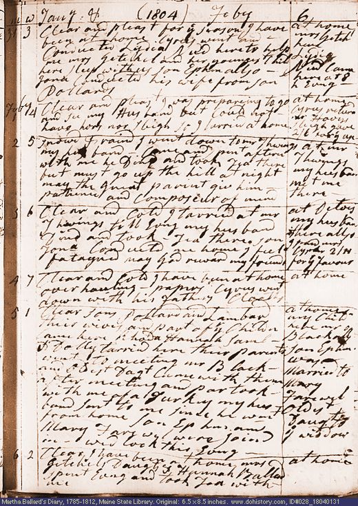 Jan. 31-Feb. 6, 1804 diary page (image, 148K). Choose 'View Text' (at left) for faster download.