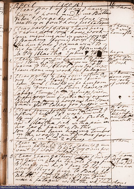Apr. 13-19, 1804 diary page (image, 145K). Choose 'View Text' (at left) for faster download.