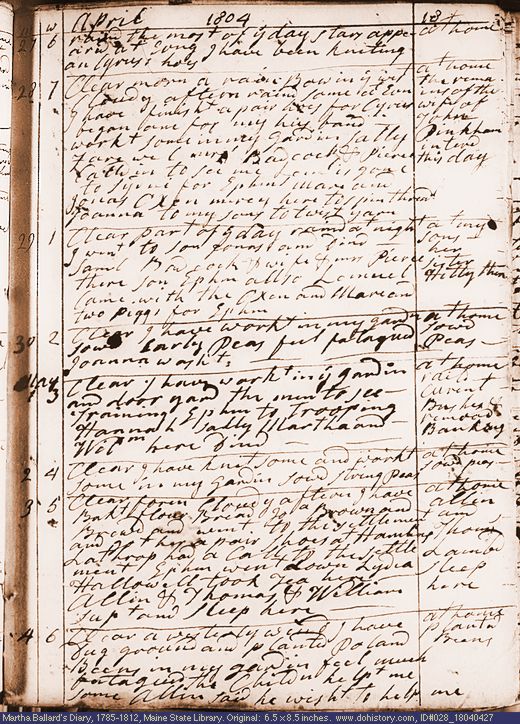 Apr. 27-May 4, 1804 diary page (image, 146K). Choose 'View Text' (at left) for faster download.