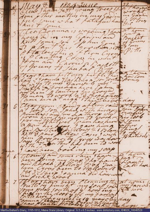 May 28-Jun. 2, 1804 diary page (image, 120K). Choose 'View Text' (at left) for faster download.