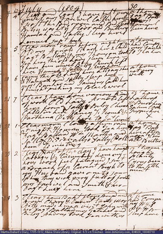 Jul. 18-24, 1804 diary page (image, 149K). Choose 'View Text' (at left) for faster download.