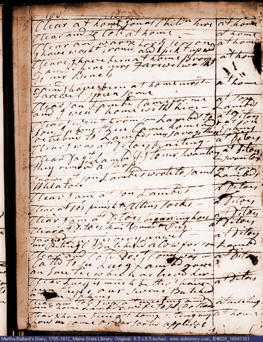 Nov. 1-19, 1804 diary page (image, 128K). Choose 'View Text' (at left) for faster download.