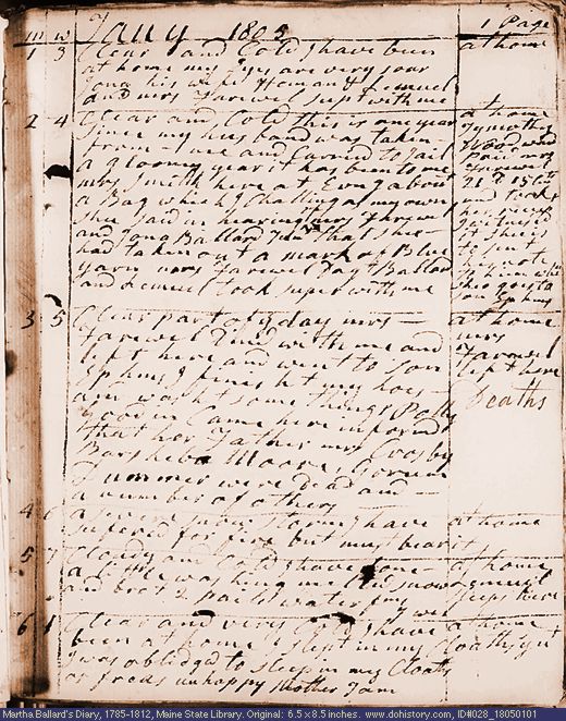 Jan. 1-6, 1805 diary page (image, 123K). Choose 'View Text' (at left) for faster download.