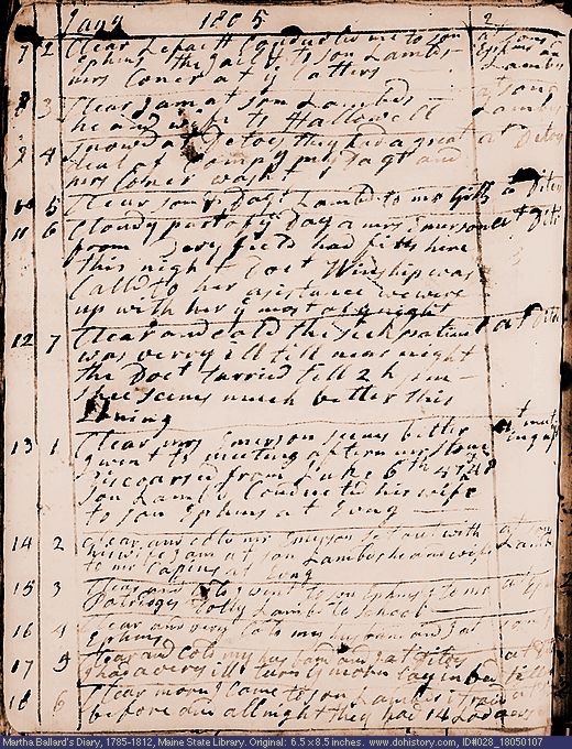 Jan. 7-18, 1805 diary page (image, 140K). Choose 'View Text' (at left) for faster download.