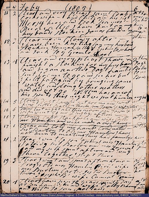 Feb. 11-20, 1805 diary page (image, 155K). Choose 'View Text' (at left) for faster download.
