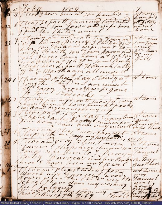 Feb. 21-Mar. 1, 1805 diary page (image, 112K). Choose 'View Text' (at left) for faster download.