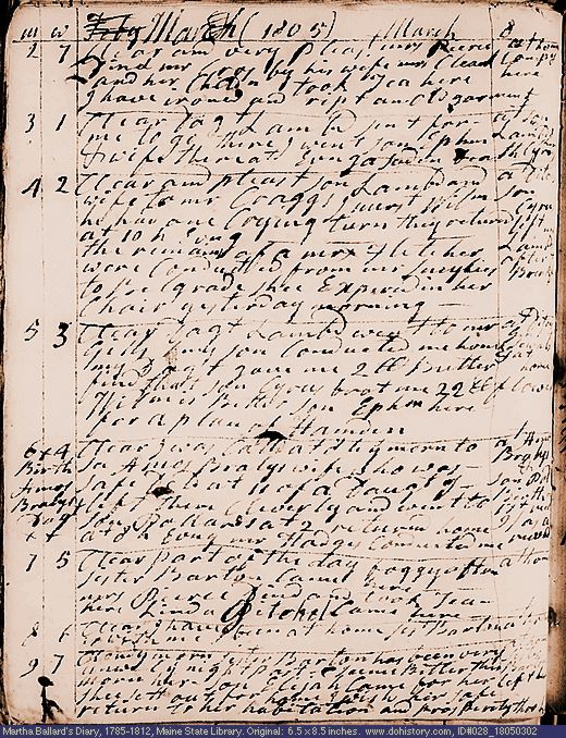 Mar. 2-9, 1805 diary page (image, 152K). Choose 'View Text' (at left) for faster download.