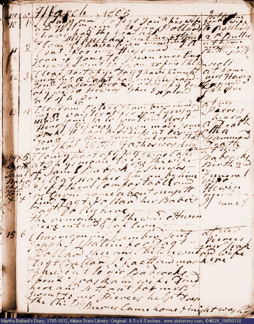 Mar. 10-15, 1805 diary page (image, 116K). Choose 'View Text' (at left) for faster download.