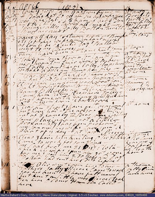 Apr. 8-16, 1805 diary page (image, 124K). Choose 'View Text' (at left) for faster download.