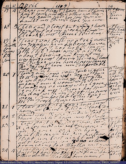 Apr. 17-24, 1805 diary page (image, 152K). Choose 'View Text' (at left) for faster download.