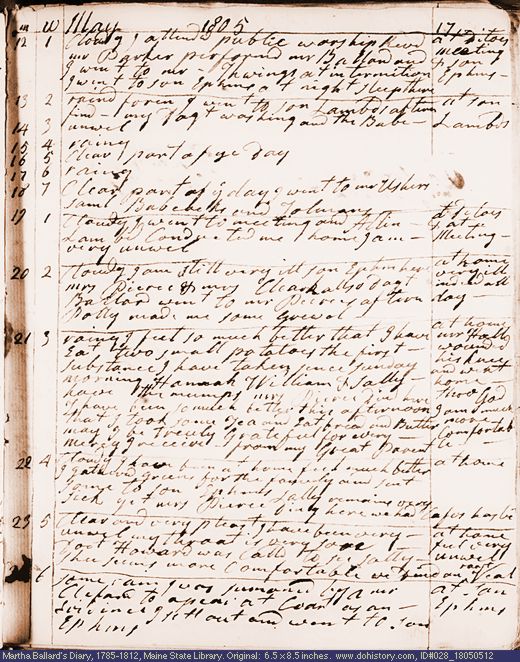 May 12-24, 1805 diary page (image, 121K). Choose 'View Text' (at left) for faster download.