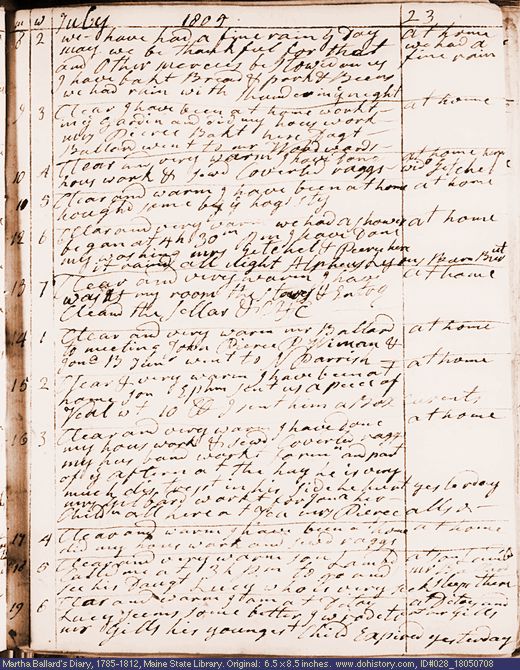 Jul. 8-19, 1805 diary page (image, 122K). Choose 'View Text' (at left) for faster download.