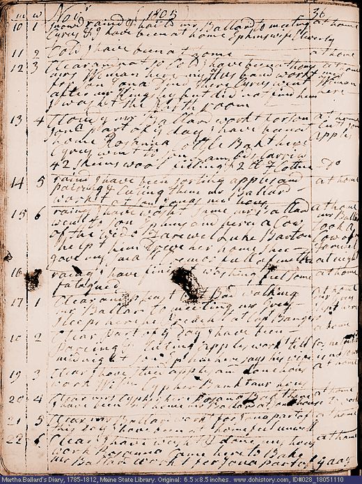 Nov. 10-22, 1805 diary page (image, 141K). Choose 'View Text' (at left) for faster download.