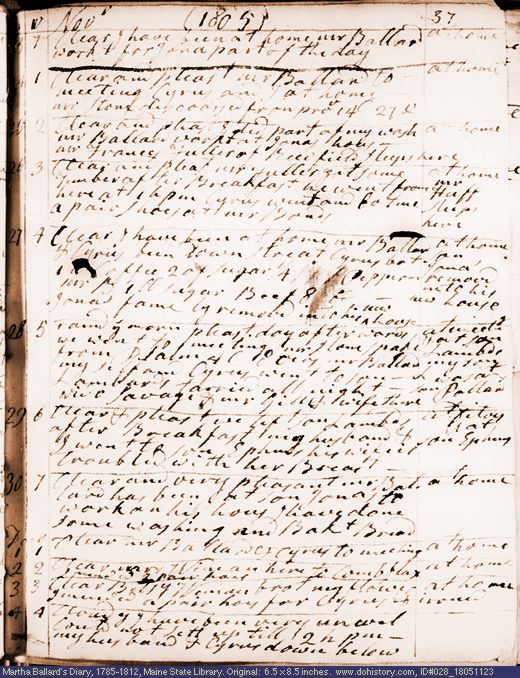 Nov. 23-Dec. 4, 1805 diary page (image, 117K). Choose 'View Text' (at left) for faster download.