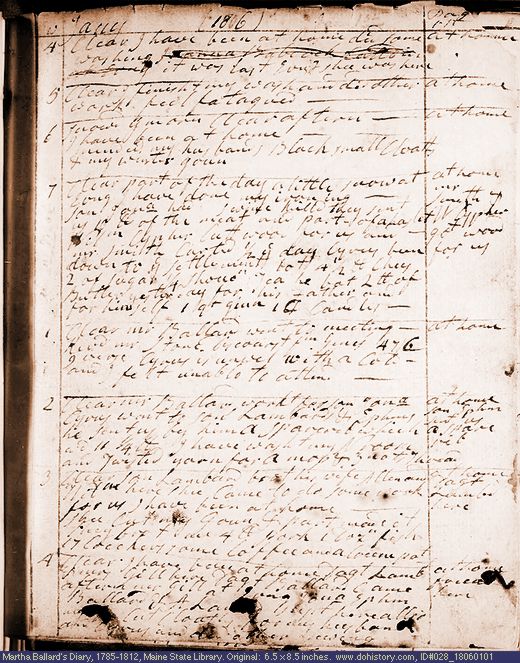 Jan. 1-8, 1806 diary page (image, 117K). Choose 'View Text' (at left) for faster download.