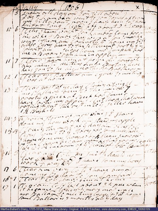 Jan. 9-19, 1806 diary page (image, 122K). Choose 'View Text' (at left) for faster download.
