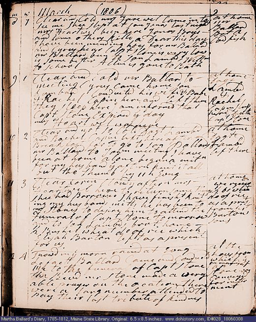 Mar. 8-12, 1806 diary page (image, 132K). Choose 'View Text' (at left) for faster download.