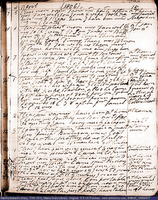 Apr. 17-25, 1806 diary page (image, 144K). Choose 'View Text' (at left) for faster download.