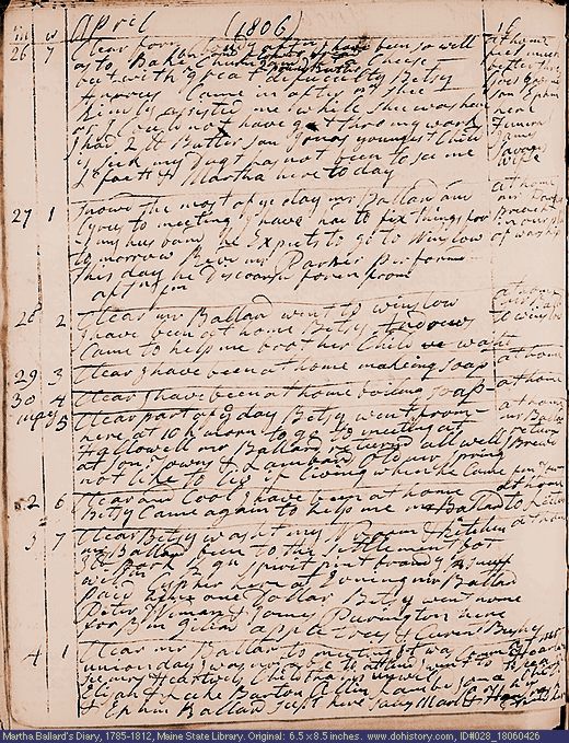 Apr. 26-May 4, 1806 diary page (image, 150K). Choose 'View Text' (at left) for faster download.