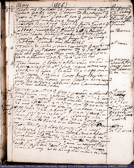 May 5-10, 1806 diary page (image, 134K). Choose 'View Text' (at left) for faster download.