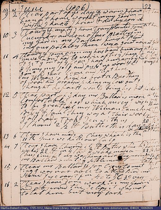 Jun. 9-16, 1806 diary page (image, 141K). Choose 'View Text' (at left) for faster download.