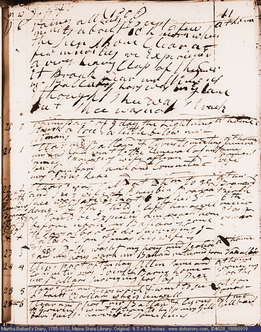 Sep. 19-26, 1806 diary page (image, 124K). Choose 'View Text' (at left) for faster download.