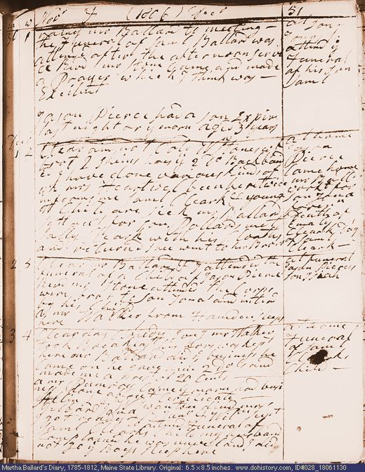 Nov. 30-Dec. 3, 1806 diary page (image, 109K). Choose 'View Text' (at left) for faster download.