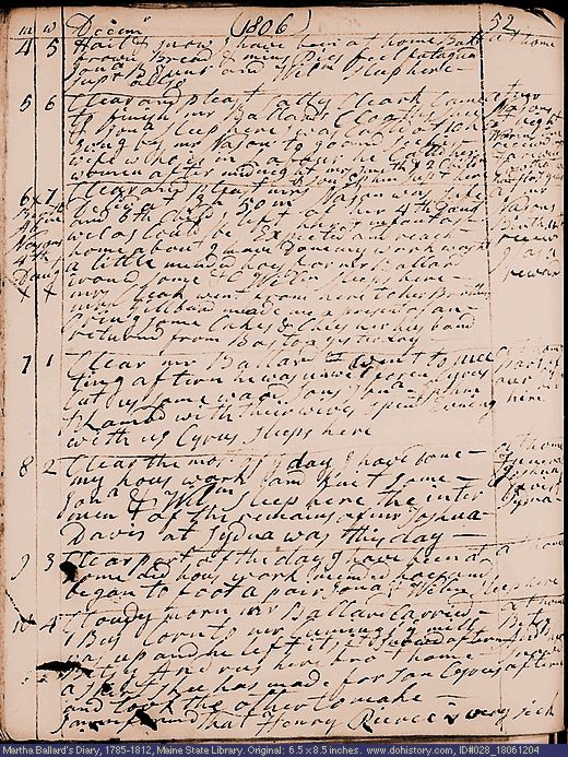 Dec. 4-10, 1806 diary page (image, 154K). Choose 'View Text' (at left) for faster download.