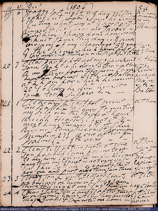 Dec. 19-24, 1806 diary page (image, 148K). Choose 'View Text' (at left) for faster download.