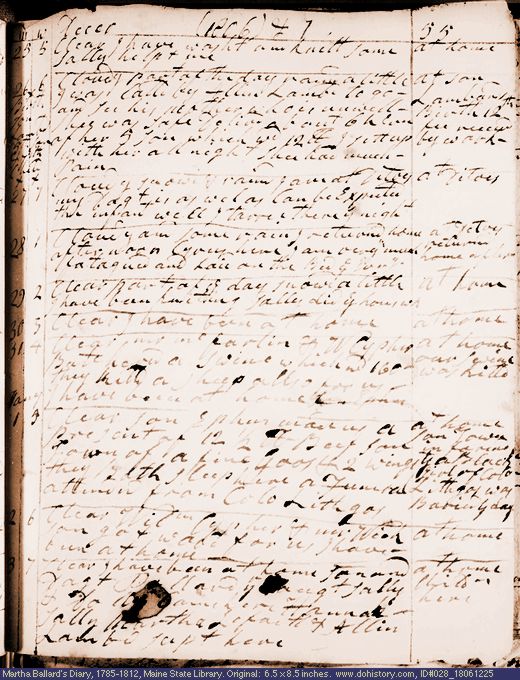 Dec. 25, 1806-Jan. 3, 1807 diary page (image, 106K). Choose 'View Text' (at left) for faster download.