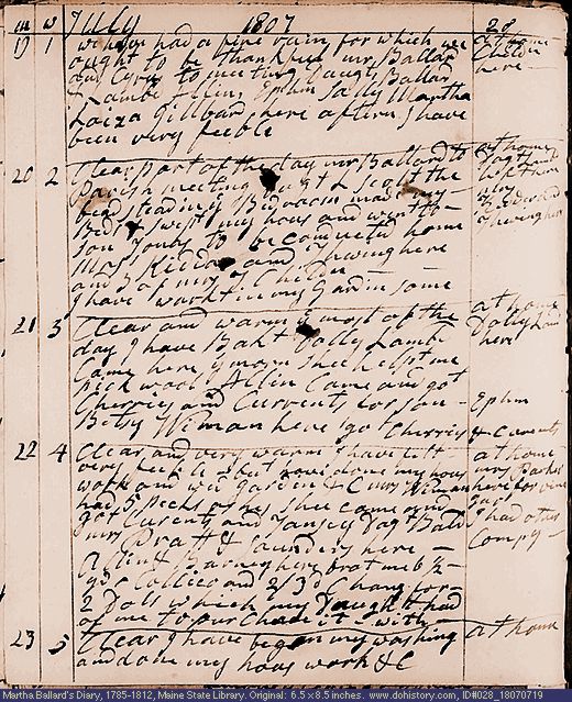 Jul. 19-23, 1807 diary page (image, 133K). Choose 'View Text' (at left) for faster download.