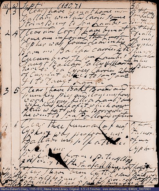 Sep. 1-5, 1807 diary page (image, 128K). Choose 'View Text' (at left) for faster download.