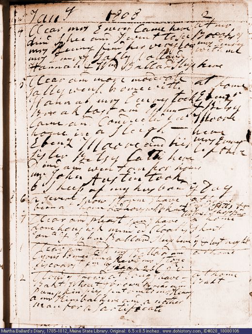 Jan. 6-11, 1808 diary page (image, 118K). Choose 'View Text' (at left) for faster download.