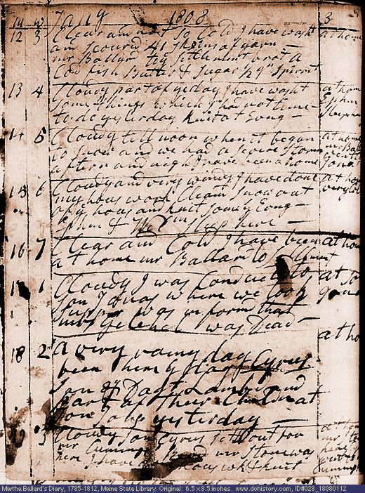 Jan. 12-19, 1808 diary page (image, 161K). Choose 'View Text' (at left) for faster download.