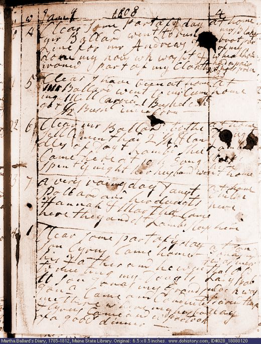 Jan. 20-24, 1808 diary page (image, 114K). Choose 'View Text' (at left) for faster download.