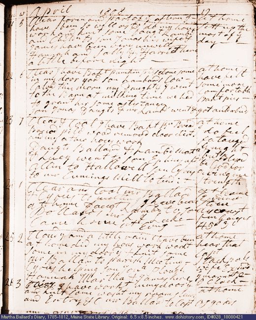 Apr. 21-26, 1808 diary page (image, 111K). Choose 'View Text' (at left) for faster download.