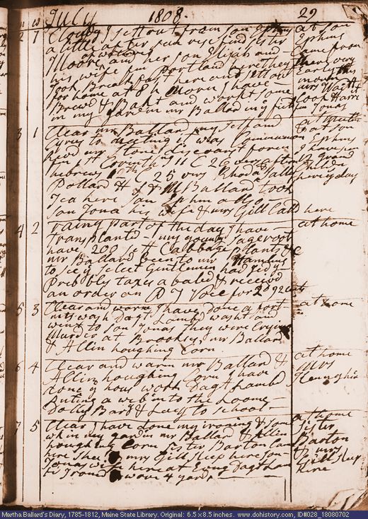 Jul. 2-7, 1808 diary page (image, 142K). Choose 'View Text' (at left) for faster download.