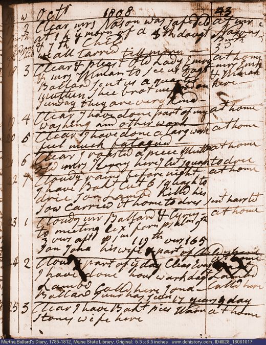 Oct. 17-25, 1808 diary page (image, 127K). Choose 'View Text' (at left) for faster download.