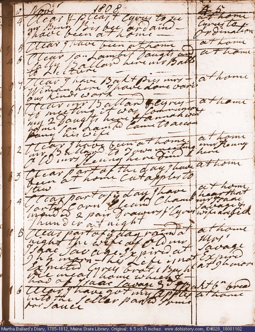 Nov. 2-11, 1808 diary page (image, 129K). Choose 'View Text' (at left) for faster download.