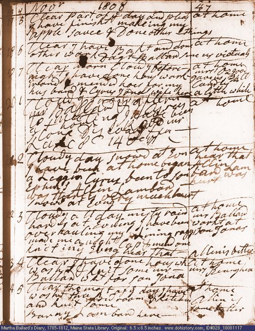 Nov. 17-24, 1808 diary page (image, 133K). Choose 'View Text' (at left) for faster download.