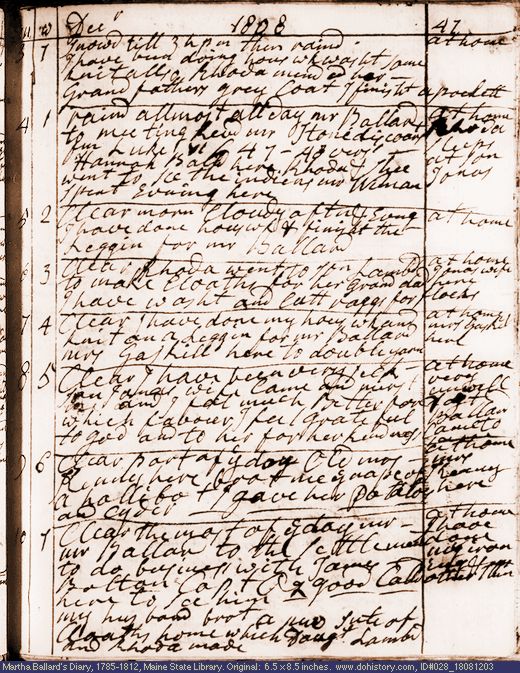 Dec. 3-10, 1808 diary page (image, 140K). Choose 'View Text' (at left) for faster download.