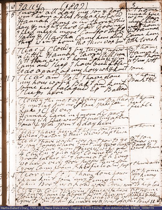 Jan. 19-26, 1809 diary page (image, 147K). Choose 'View Text' (at left) for faster download.