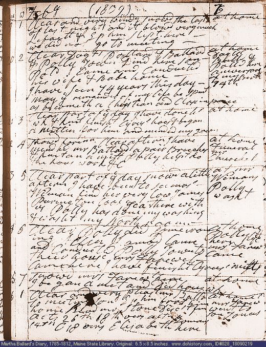 Feb. 19-26, 1809 diary page (image, 154K). Choose 'View Text' (at left) for faster download.