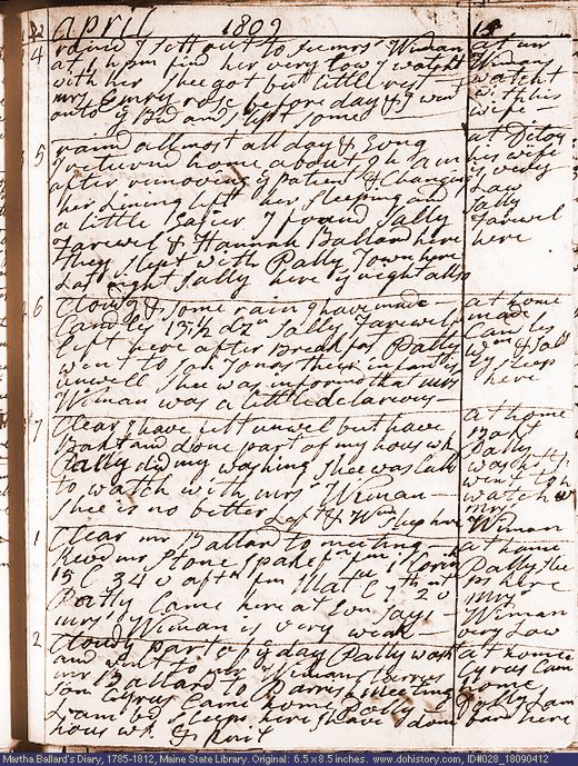 Apr. 12-17, 1809 diary page (image, 159K). Choose 'View Text' (at left) for faster download.