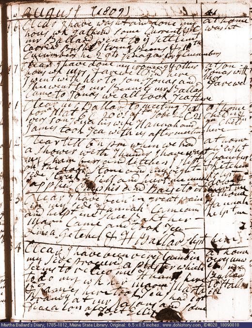 Aug. 18-23, 1809 diary page (image, 143K). Choose 'View Text' (at left) for faster download.