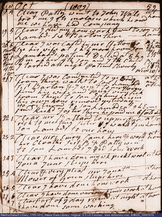Oct. 18-28, 1809 diary page (image, 133K). Choose 'View Text' (at left) for faster download.