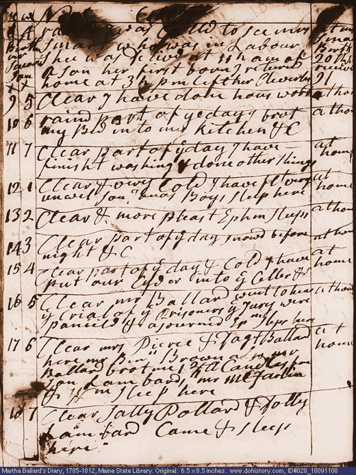 Nov. 8-18, 1809 diary page (image, 129K). Choose 'View Text' (at left) for faster download.