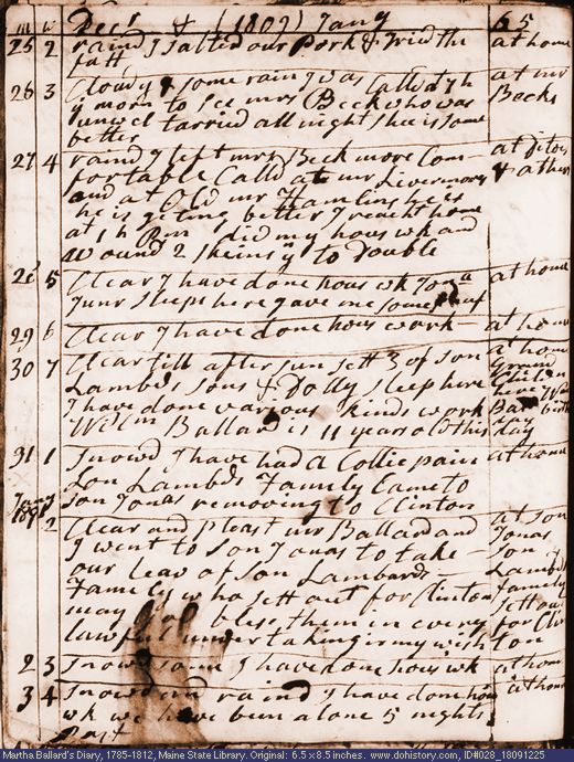 Dec. 25, 1809-Jan. 3, 1810 diary page (image, 129K). Choose 'View Text' (at left) for faster download.
